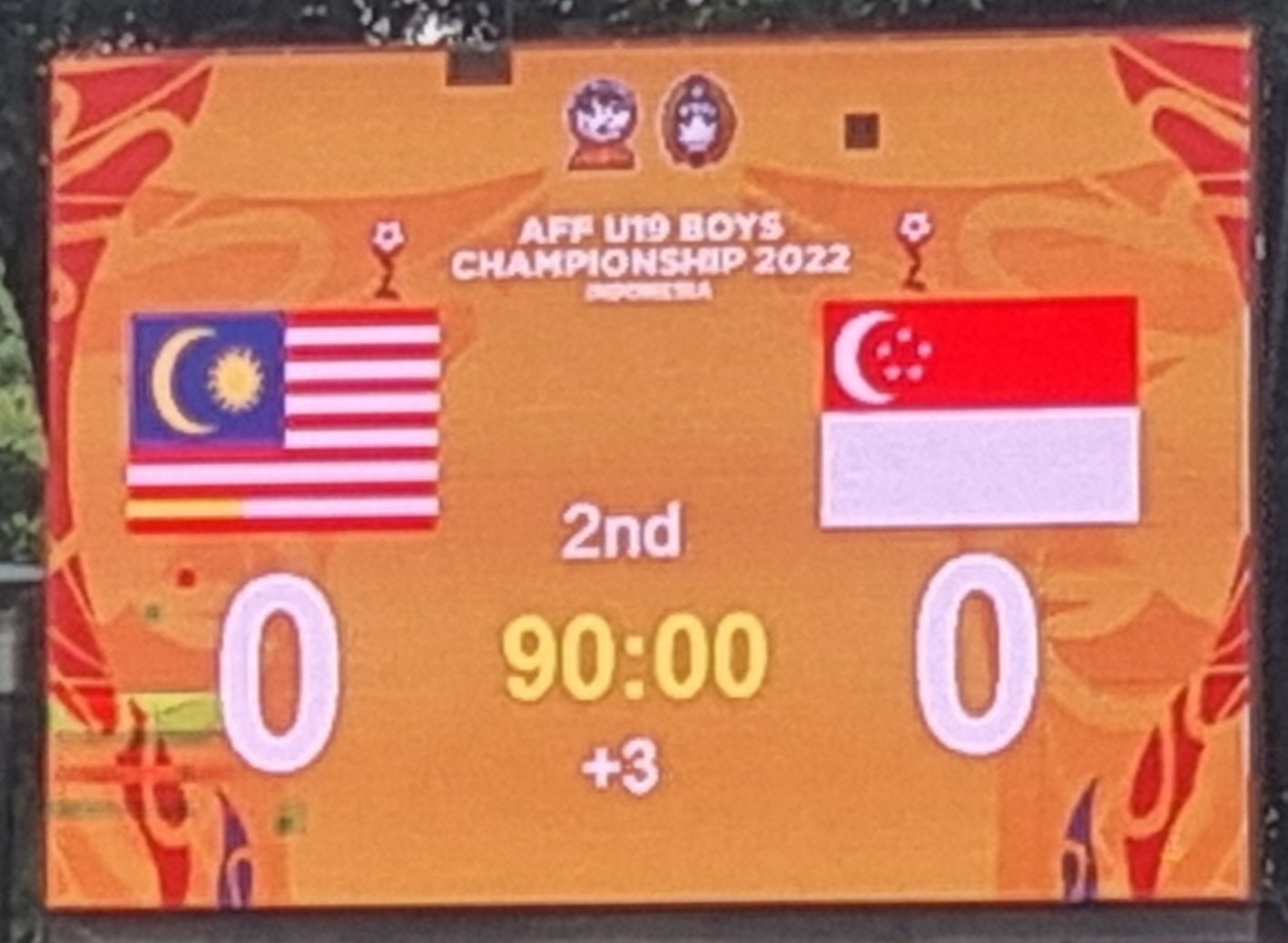 Klasemen Grup B Piala AFF U-19 2022 hingga Matchday Ketiga: Timnas Malaysia U-19 Turun ke Posisi Kedua