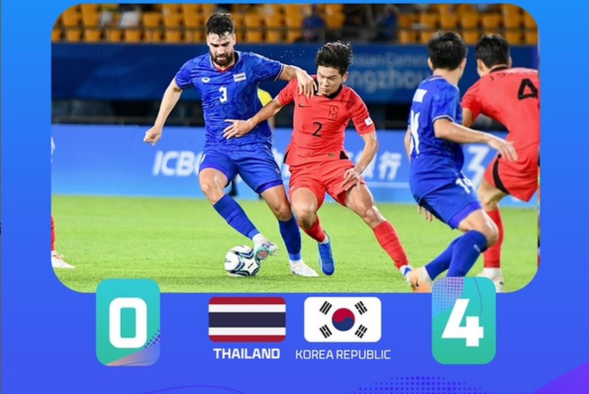 Timnas Indonesia U-24, Vietnam U-24, Thailand U-24 hingga Myanmar U-24 Kompak Kalah: Siapa yang Gagal Lolos ke 16 Besar?