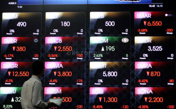 IHSG Pagi Ini Melemah 26 Poin ke Level 6.785