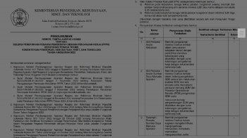 Kemendikbud Buka 7.561 Lowongan PPPK Tenaga Teknis hingga 6 Januari 2023, Ini Syaratnya