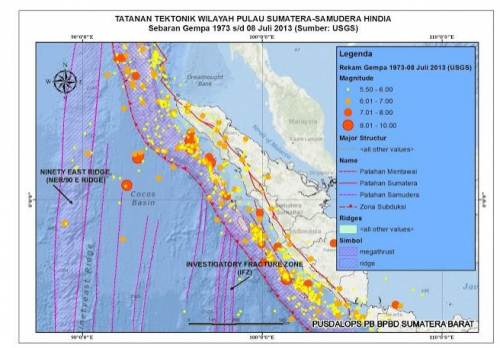 Mengenal Sesar Sumatera yang Bikin Padang Sidempuan Sering Dilanda Gempa