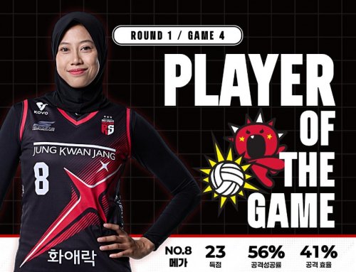 Megawati Hangestri Kaget Jadi MVP Usai Bantu Red Sparks Menang atas Hi Pass di Liga Voli Putri Korea Selatan 2024-2025