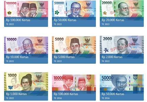 daftar-8-pahlawan-nasional-di-uang-rupiah-baru-hingga-kisah-perjuangannya