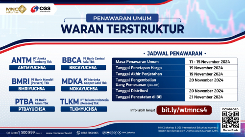 MNC Sekuritas dan CGS International Sekuritas Tawarkan Waran Terstruktur Seri Terbaru