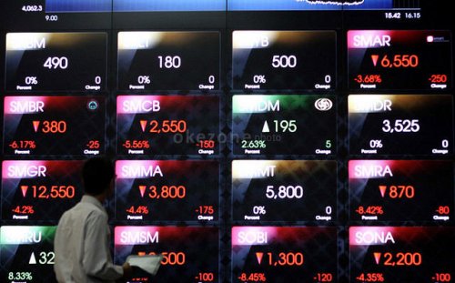 IHSG Dibuka Turun Tipis ke Level 7.168