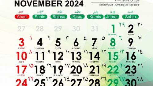 Mengenal Arti Weton Rabu Pahing, Karakter hingga Asmara