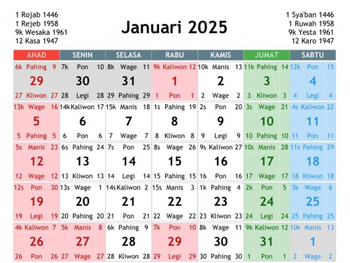 Kalender Jawa 2025 Lengkap dengan Pasaran Gratis