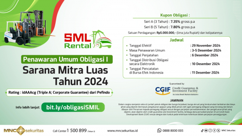 Sarana Mitra Luas (SMIL) Terbitkan Obligasi, Kupon hingga 7,80%