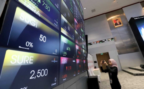 IHSG Pagi Ini Melemah ke Level 7.441