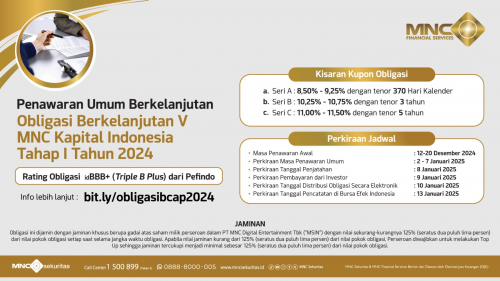 Simak Jadwal Bookbuilding Obligasi Berkelanjutan V Tahap I Tahun 2024 MNC Kapital Indonesia