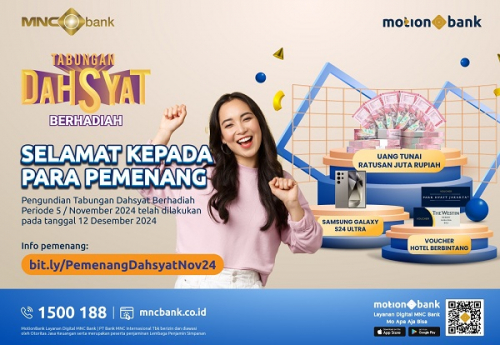 Diundi Lebih Awal, Selamat Kepada Para Pemenang Tabungan Dahsyat Berhadiah ke-5