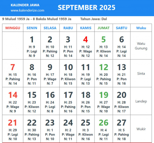Link Unduh Kalender Jawa Tahun 2025 Lengkap dengan Weton
