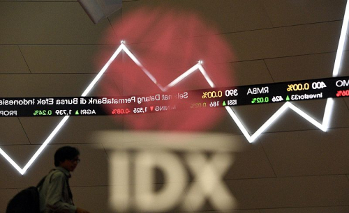 IHSG Dibuka Melemah ke Level 7.142